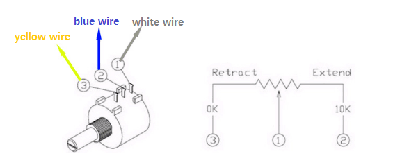 sanxing fd5 vs fd5 dw linear actuator key differences amp specs potentiometer used in fd5 dw linear actuator