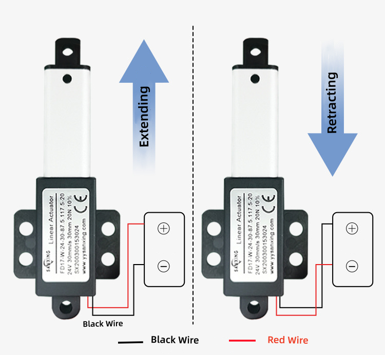 Linear Actuator Driver: 6 Step Wiring, Control & Full Matching Guide 1 Linear Actuator Driver wiring diagram for FD series mini linear actuator