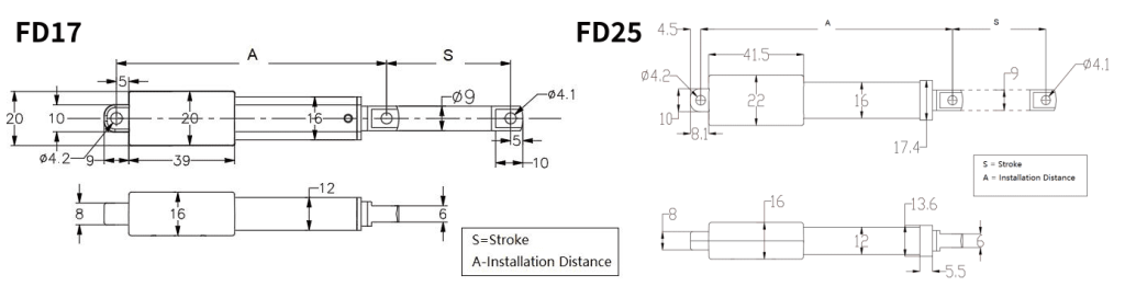 FD17 vs FD25 Mini Linear Actuator: IP Rating & Application Difference Guide 2 FD17 vs FD25 Mini Linear Actuator